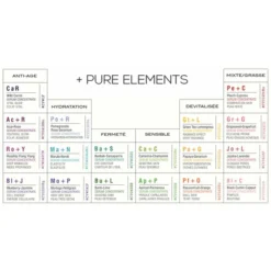 Sérum Bu + L : Peau Détendue 5 Sérum Bu + L : Peau Détendue -Default Template 1 108 214883 3 max